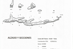 Cueva-del-Tesoro-Alzado-y-secciones-con-rotulos